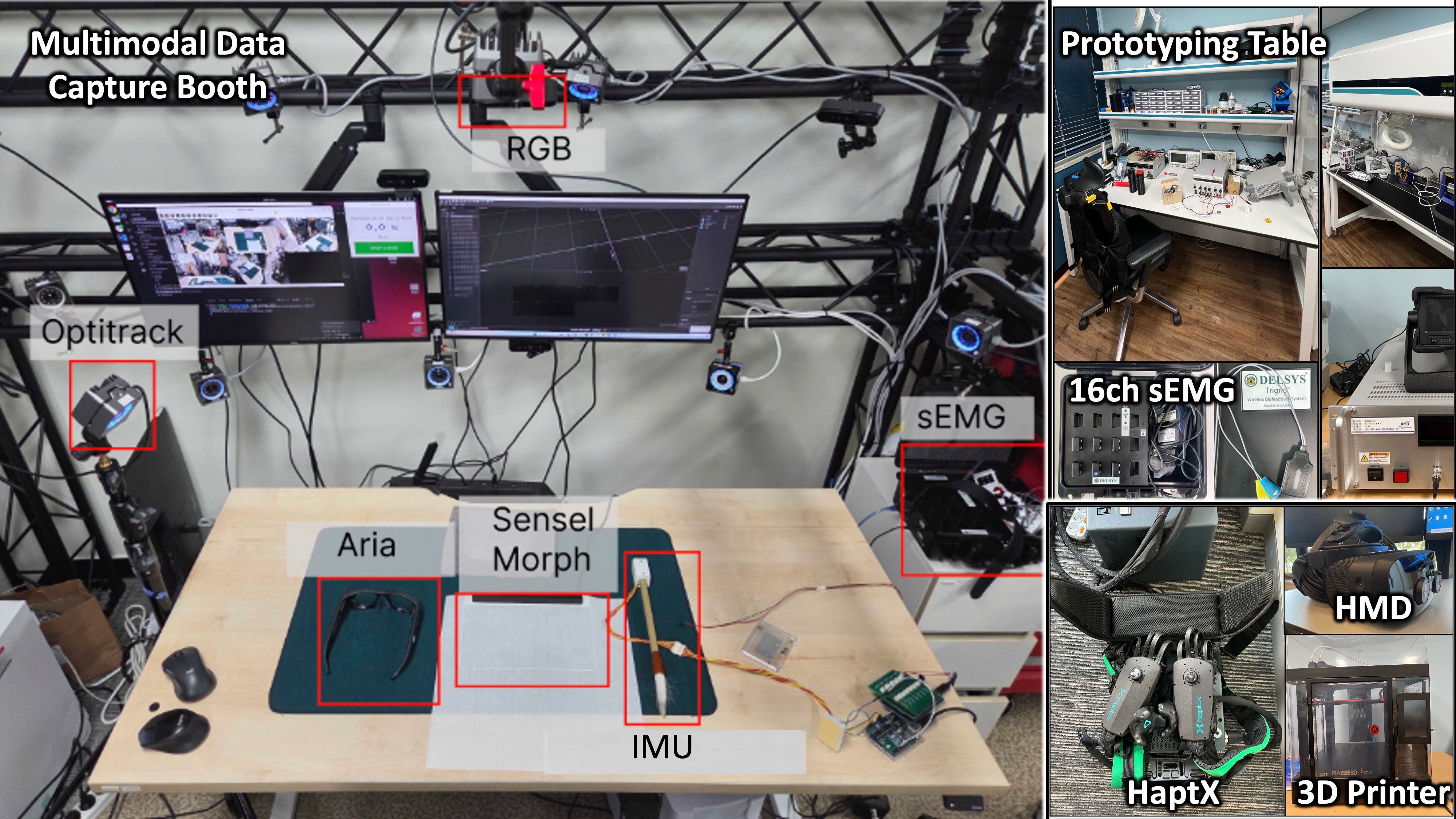 HCI Tech Lab, KAIST